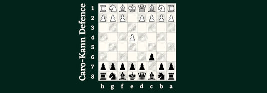 Chess Opening: The Caro-Kann Defence