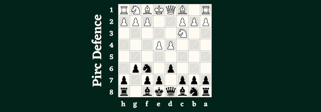 Ouverture des Échecs : La Défense Pirc – Chess Chivalry