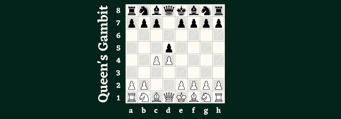 Chess Opening: The Queen's Gambit