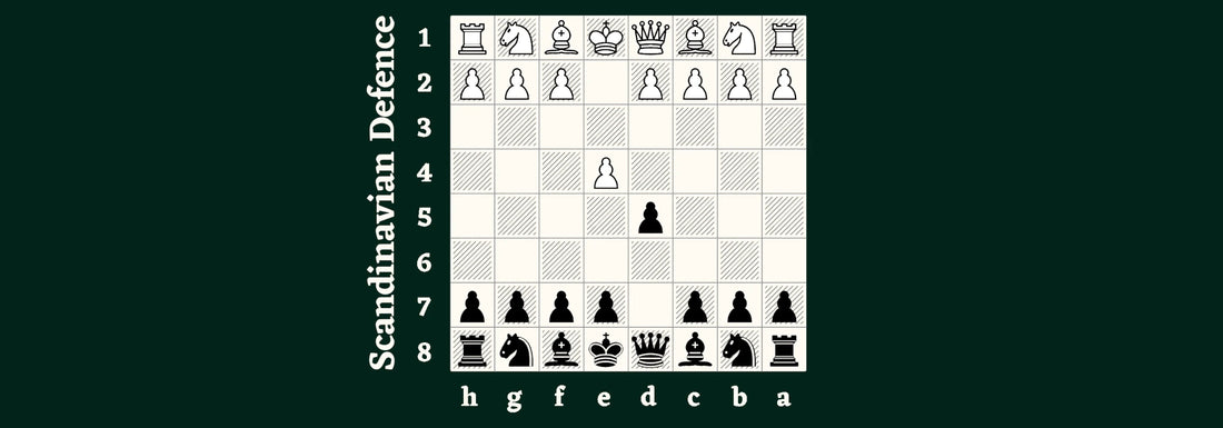 Chess Opening: The Scandinavian Defence