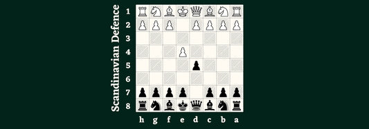 Chess Opening: The Scandinavian Defence