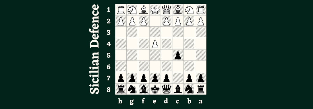 Chess Opening: The Sicilian Defence