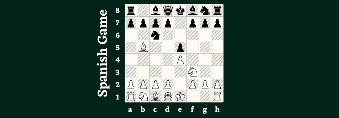 Chess Opening: The Spanish Game (Ruy Lopez)