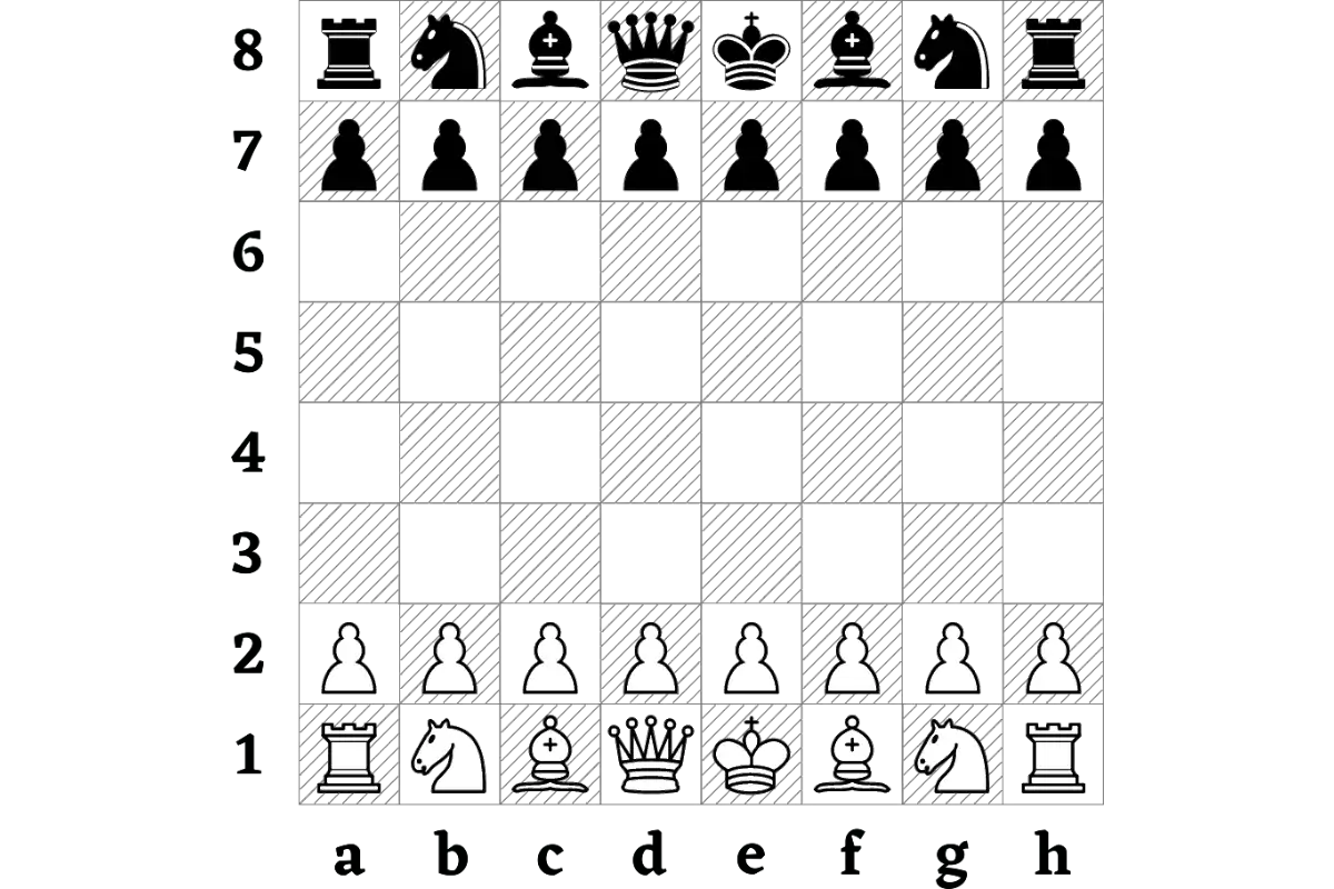 Die Regeln Des Schachspiels Chess Chivalry Die Regeln Des Schachspiels Chess Chivalry